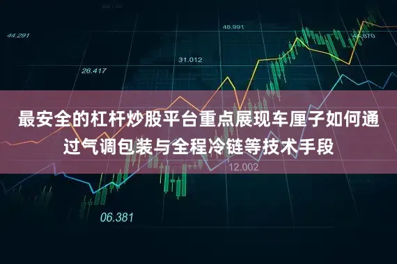 最安全的杠杆炒股平台重点展现车厘子如何通过气调包装与全程冷链等技术手段
